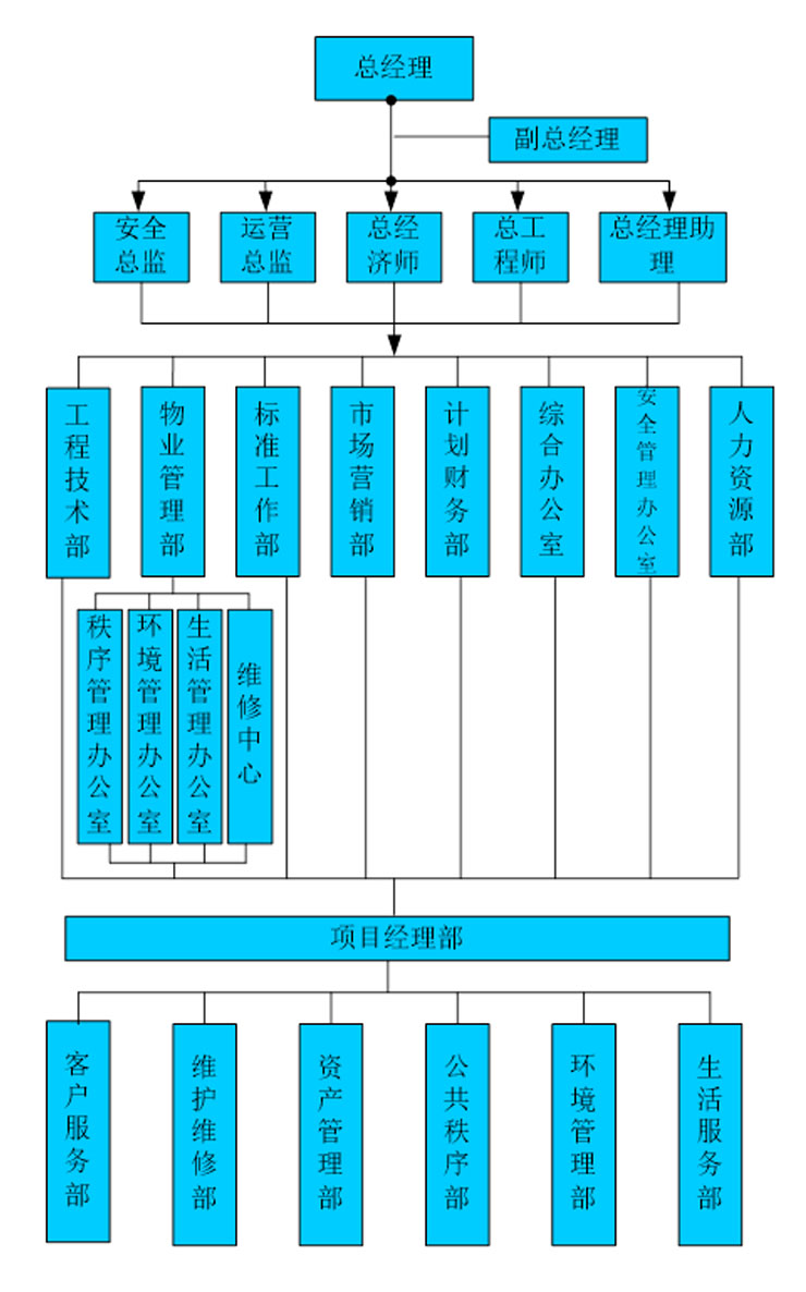 &#20122;&#32654;&#40;&#20013;&#22269;&#41;&#20307;&#32946;&#23448;&#26041;&#32593;&#31449;